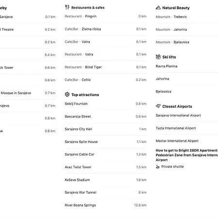Bright & Spacious In Main Zone דירה